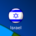 A localização da bandeira.